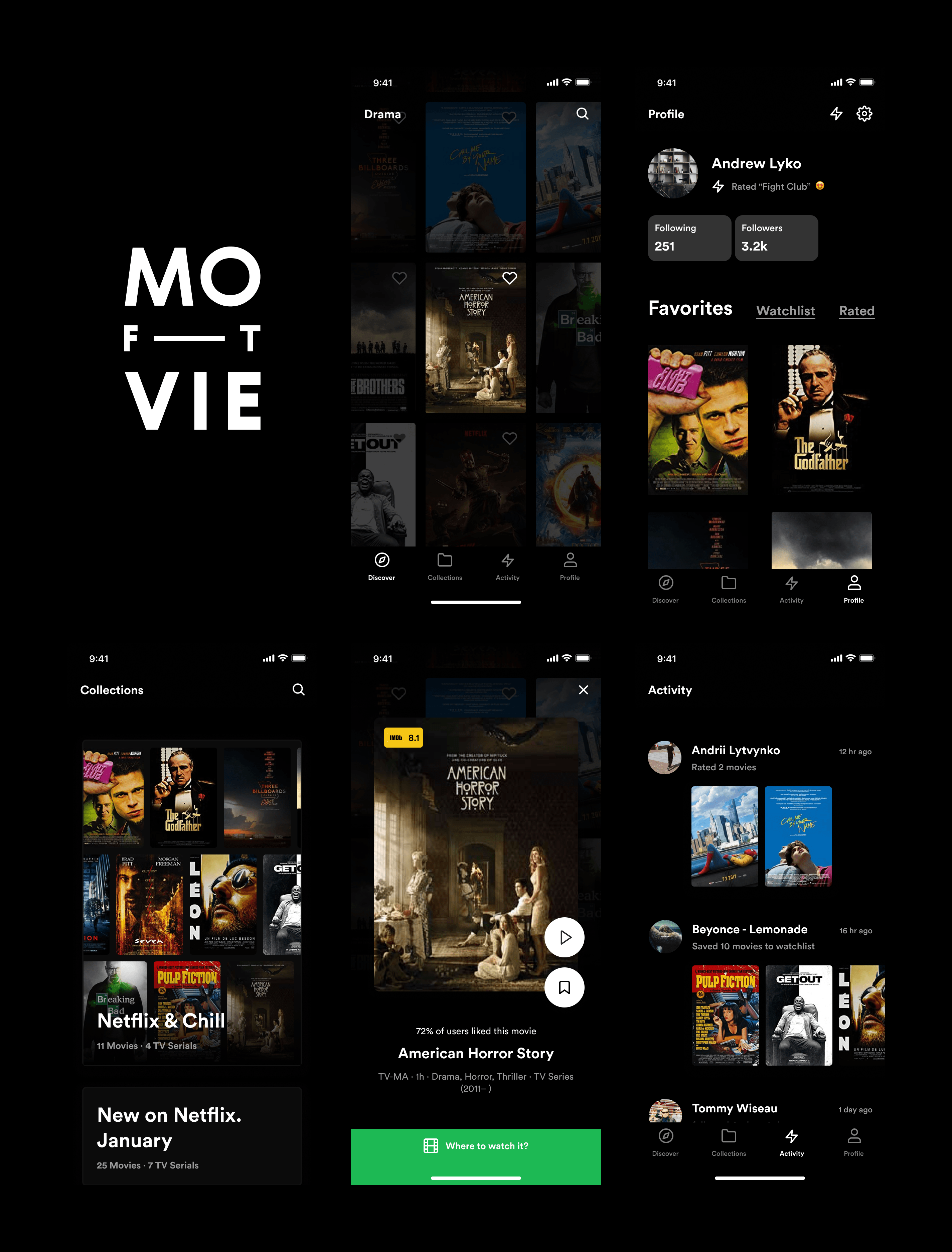 Second version of MovieFit application
